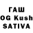 Ecstasy TESLA garv dutta